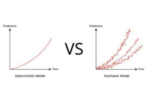 stochastic computing drawing