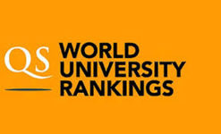 QS World University Rankings