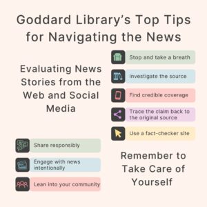 Graphic showing Goddard Library's top tips for navigating the news