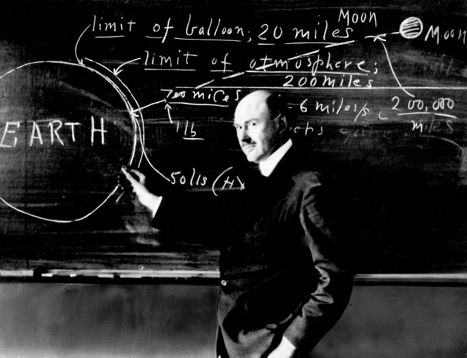 Oct. 19, 1899: Robert Goddard’s ‘Anniversary Day’