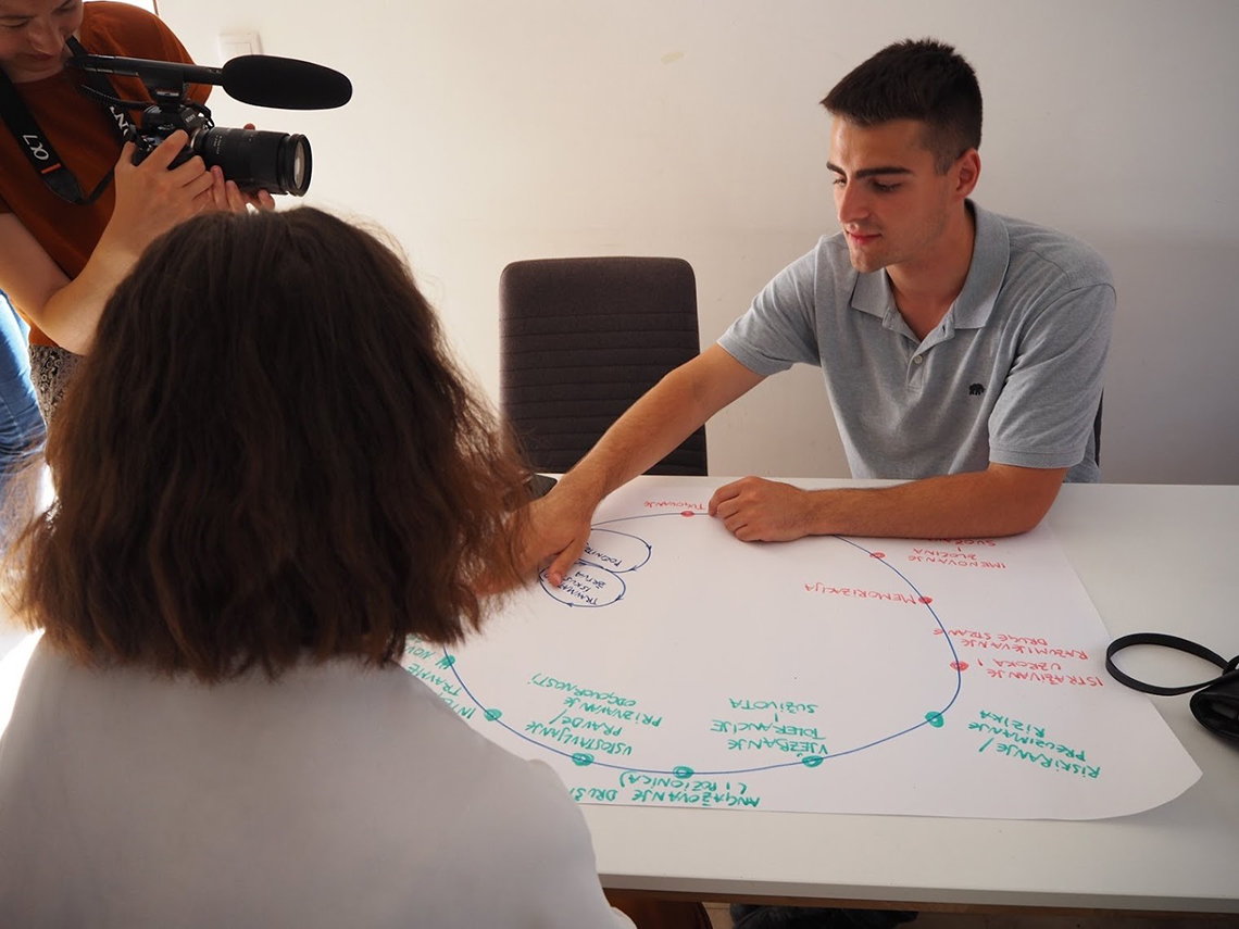 Amer Macedonci works with war victims in Bosnia