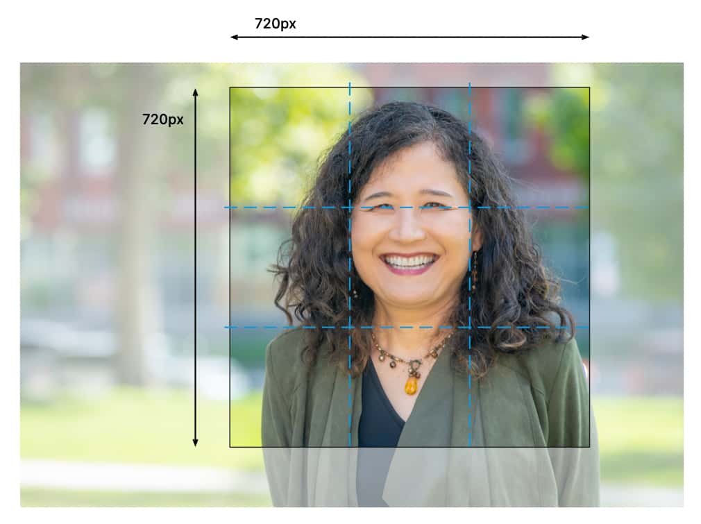 an illustration showing how to use the rule of thirds to crop a good headshot